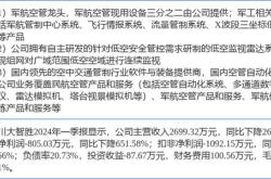 月日瀛通通讯涨停深度解析小米概念与手机产业链的双重驱动