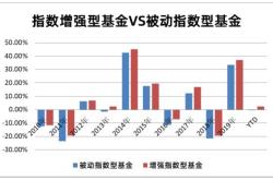 青银理财有限责任公司