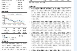 汇泉基金调研记录拓荆科技