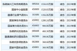 泓德基金调研报告怡和嘉业航宇科技