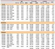 000935浙商汇金基金净值