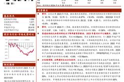 【深度调研揭秘】易方达基金眼中的牧原股份与川仪股份投资新宠，财富增长新动力！