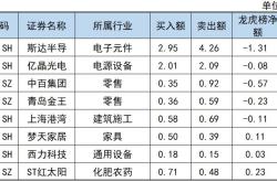 弘业期货怎么样