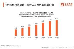 上半年剧集市场复盘：质增量减之下，腾讯持续领跑