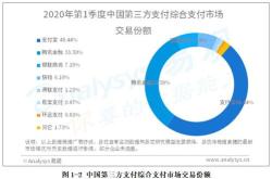 零营收也能获贷广东推动银行机构精准支持科创企业提质增效