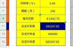 日息1%算高利贷吗