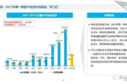 一周产业基金｜上海三大先导产业母基金来了，多地设立人才基金