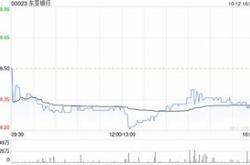 亚洲国际金融控股有限公司