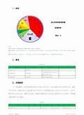 股票投资入门与技巧