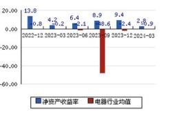 **浙富股份财经智慧，助您财富增长一步到位！**

直播带货文案