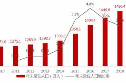 广州引领低空经济新潮流发布亿元产业基金助力发展