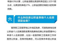 商办长春调整公积金贷款政策，武汉新城生物技术产业基地封顶，集团完成剩余权益收购，阿里影业接盘华谊总部大楼