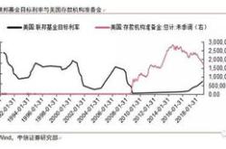 日本央行缩表箭在弦上利率政策命运未卜市场惴惴不安