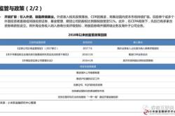 全国首例烂尾楼经政府协调退款！前提是预售资金监管账户有钱