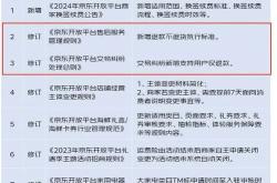 淘宝更新售后规则，仅退款策略大转向