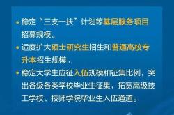 吉林延续实施阶段性降低工伤保险费率至明年年底