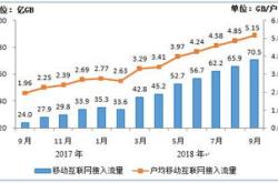 理财公司半年度成绩单公布：多家实现规模两位数增长固收类产品一骑绝尘