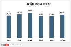 新国九条定调高质量发展，证券行业迎来做优做强契机，头部券商广发证券：以企业家办公室业务破局