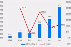 国瓷材料股票行情走势