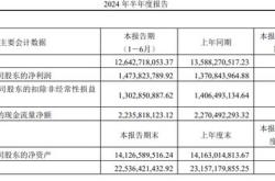 归核聚焦持续发力人福医药上半年实现营收亿元