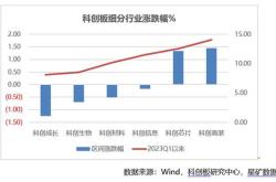 深圳能源获北向资金卖出万元，累计持股万股