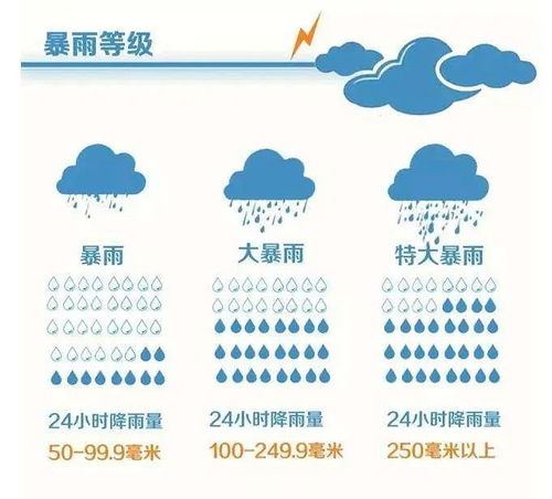 湖南首现24小时600毫米以上极端暴雨，挑战与应对