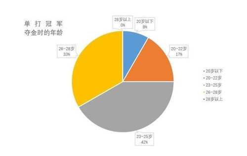 零突破！18万人口小国奥运历史首金——体育强国之路的探索与启示