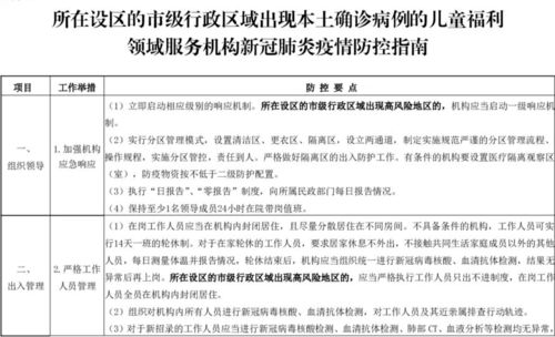 民政部工作组回应儿慈会陪睡风波，透明化与规范化的双重呼声