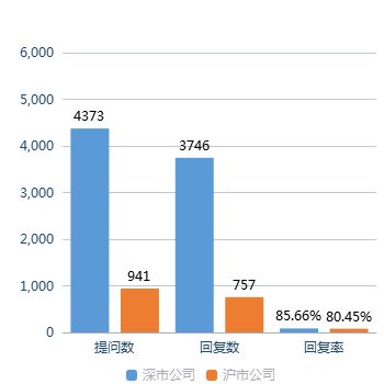 猴痘概念股GOVX暴涨超110%，投资者瞩目新热点