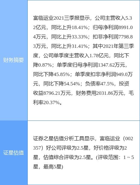 富临运业（002357）投资分析报告