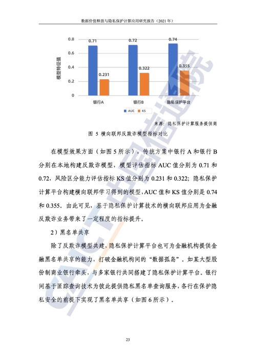 金证股份分析报告 —— 投资价值与风险考量