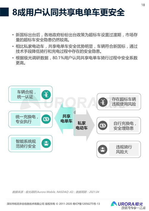 金证股份分析报告 —— 投资价值与风险考量