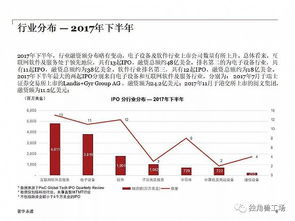 A股平均市盈率解析及其对投资策略的影响