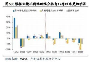 一只猴子搅动A股，股市的启示与反思