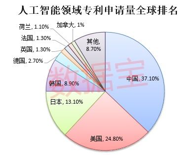 专家视角，精选潜力股，布局未来增长