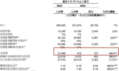 淘宝新规落地，仅退款现象引发商家闭店潮