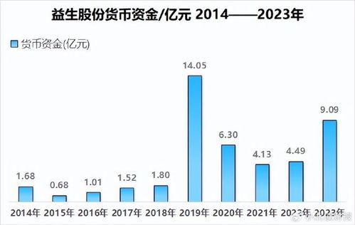 福星股份（000926）投资分析报告