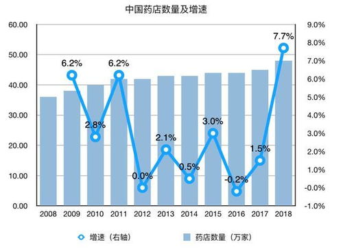 煤炭龙头股的投资价值分析