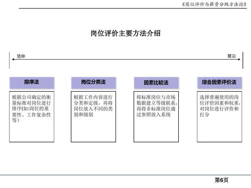 人寿保险最新险种解析及投资价值评估