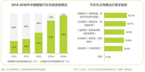 000713资金流向分析报告