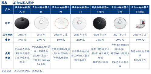 东华科技股票投资分析报告