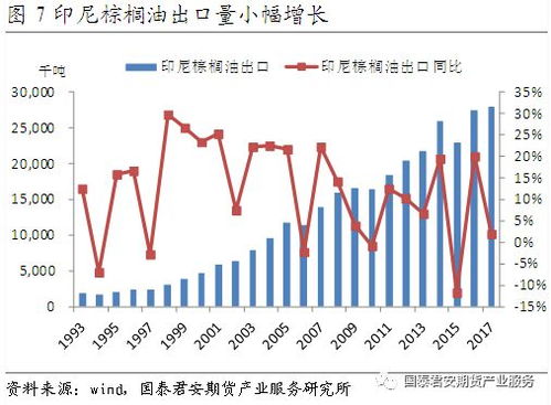 铜期货行情分析与投资策略