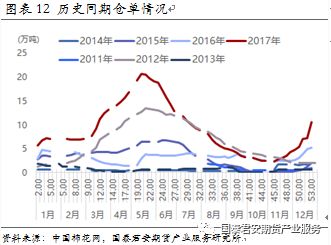 棉花期货最新实时行情分析与投资策略