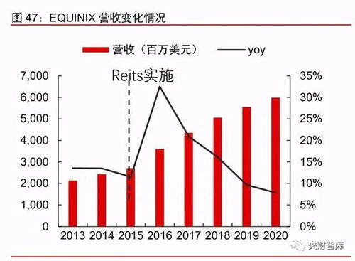 东风科技股票的投资分析报告