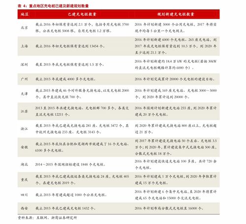 000338股票分析报告