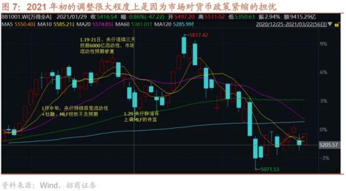 股票000877，深入分析与投资策略