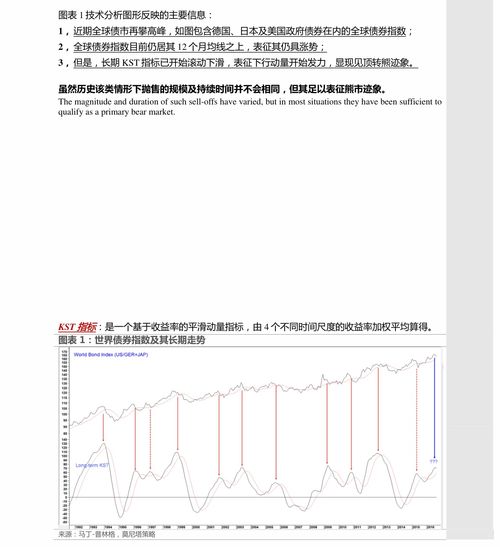 600327股票深度分析报告