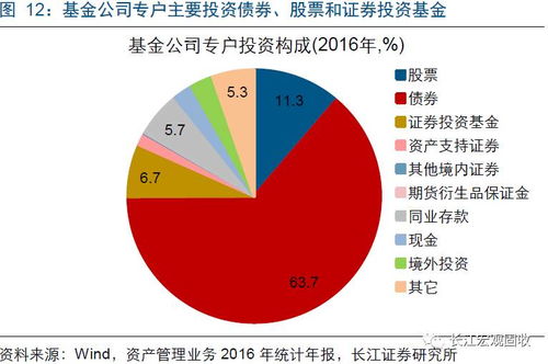 基金270006，深入解析与投资策略