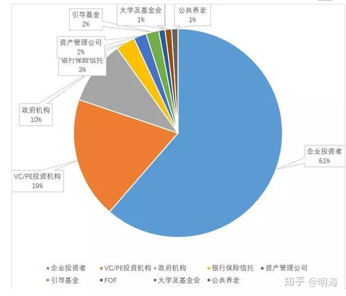 基金270006，深入解析与投资策略