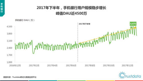 皖通高速股票投资分析报告